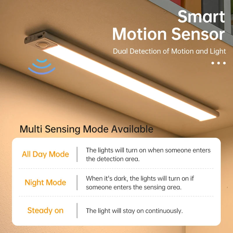 Led Inteligente com Sensor de Movimento FQ LED